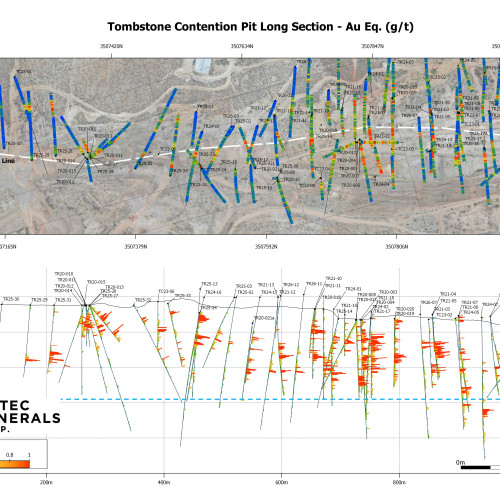 Contention zone drilling long section